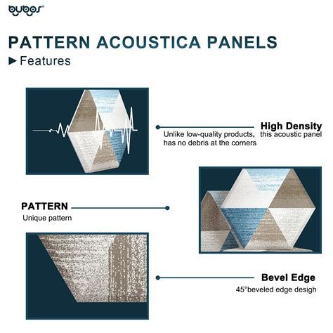 Buy BUBOS 12 Pack Art Acoustic Panels Soundproof Wall Panels,14 X 13 X ...