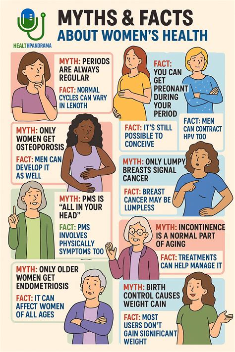 12 Common Health Facts And Myths Busted