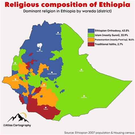 Religon Ethiopian Graph Religion In Ethiopia Wikipedia