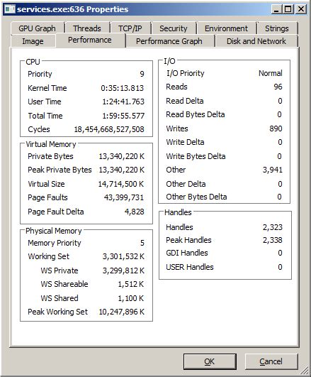 Image result for Inmemorytaskservice Libreria Visual Code