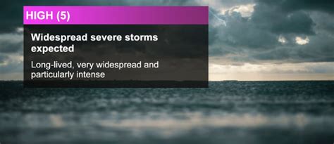 Severe Weather Threat Scale: What do the levels mean?