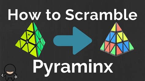 Image result for Pyraminx World Record