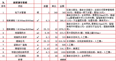 2018年西安80平米装修预算清单/报价明细表