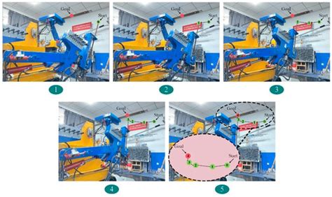 Improved Rapid-Expanding-Random-Tree-Based Trajectory Planning on Drill ...