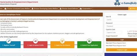 Pandit Dindayal Awas Yojana Gujarat 2025 Apply Online, Status, List of ...