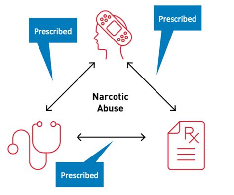 NetworkX – What Is It and Why Does It Matter?