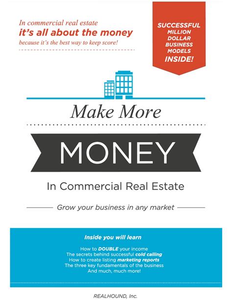 13+ Commercial Real Estate Marketing Plan Examples to Download