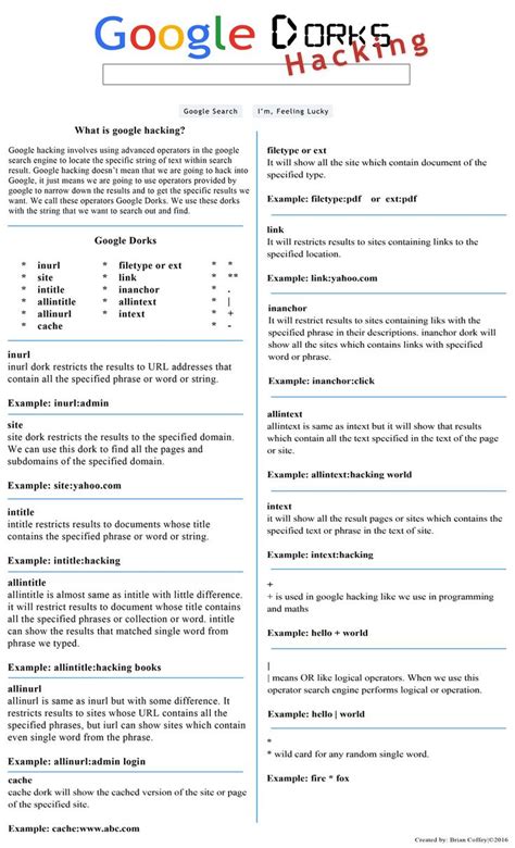 Image result for Google Dorks Tutorial