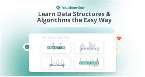 Greedy Algorithms Code 的图像结果