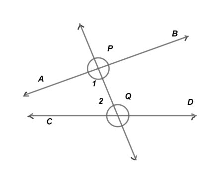 Parallel Postulate Explained 的图像结果