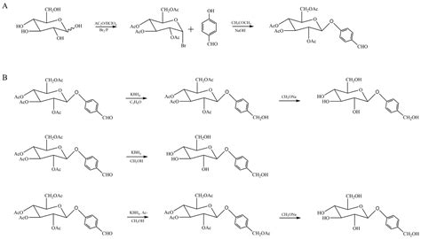 Gastrodin, a Promising Natural Small Molecule for the Treatment of ...