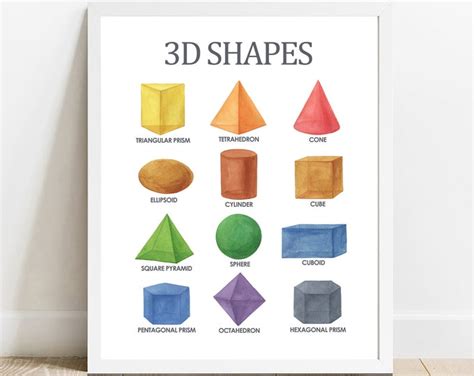 3D Shapes Chart: Watercolor Educational Poster (digital Download ...
