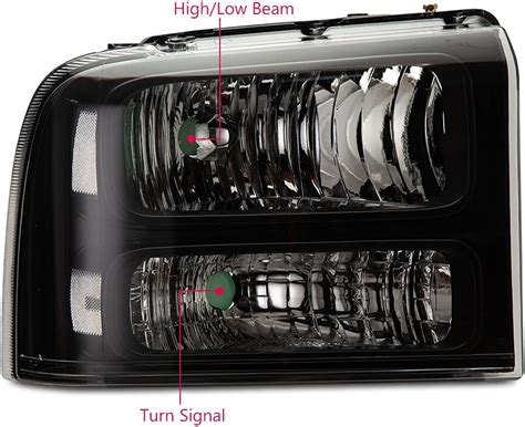 CNNELL Headlights Assembly Compatible with 2005 2006 2007 India | Ubuy