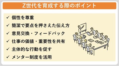 Image result for Decimal Computer Principles