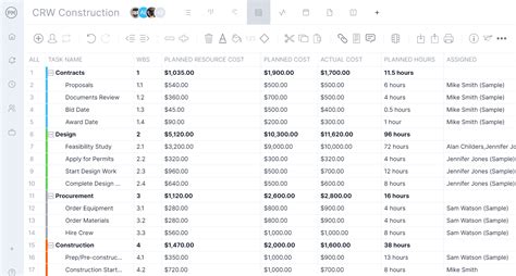 Image result for Project Budget Template Excel