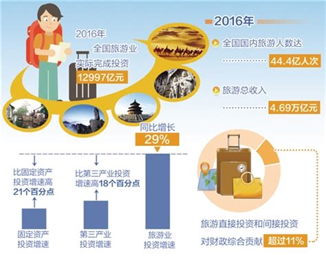 每年10万预算能出国吗？可以去哪些国家留学？ - 知乎