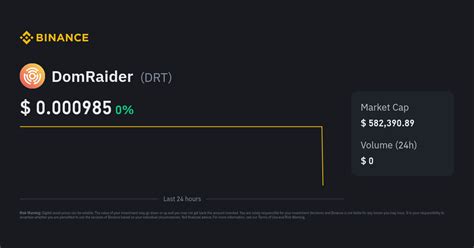 DomRaider Price Today | DRT to USD Live Price, Market Cap & Chart