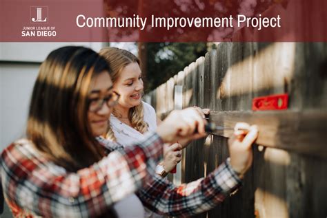 Improve Community 的图像结果