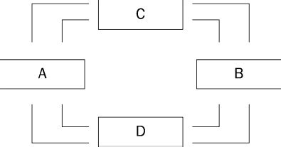 Empty Circular Flow 的图像结果