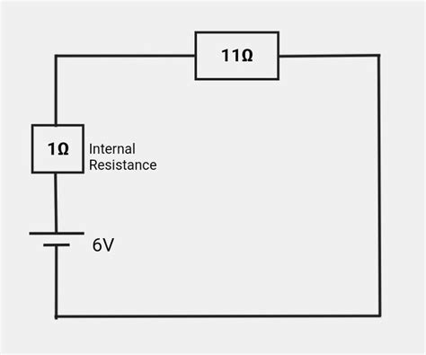 11 Q resistor is connected across a battery of emf 6 V and internal ...