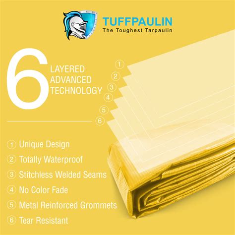 Tarpaulin Blue Tirpal Tadpatri Tharpai Thadika, Extra Strong, Reinforc