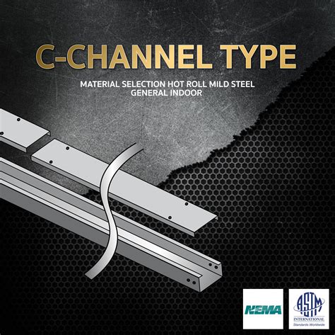 Image result for Structural Channel C16a