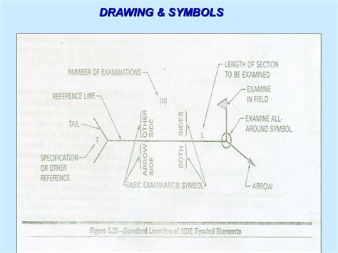 Study-of-Engineering-Drawing-and-Symbols.ppt