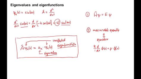 Image result for Eigenfunction