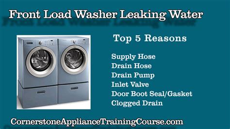 Image result for LG Washing Machine Leaking From Back