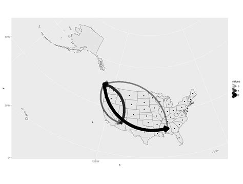 Flow Map 的图像结果
