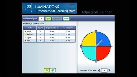 Probability Simulation Examples 的图像结果
