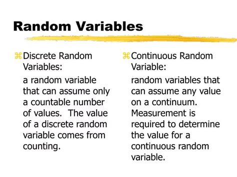 Types of Random Variables 的图像结果