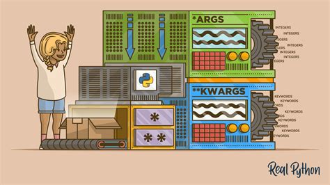 Args and Kwargs Python 的图像结果