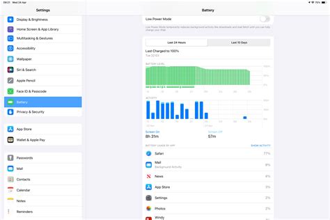 Mini iPad drained overnight - Apple Community