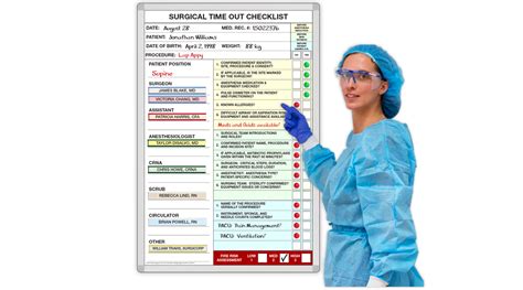 Image result for Time Out Procedure Checklist