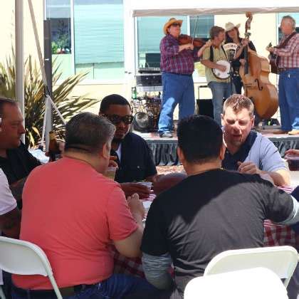 Revance Therapeutics Office Photos