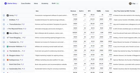 Image result for Simple Database Program