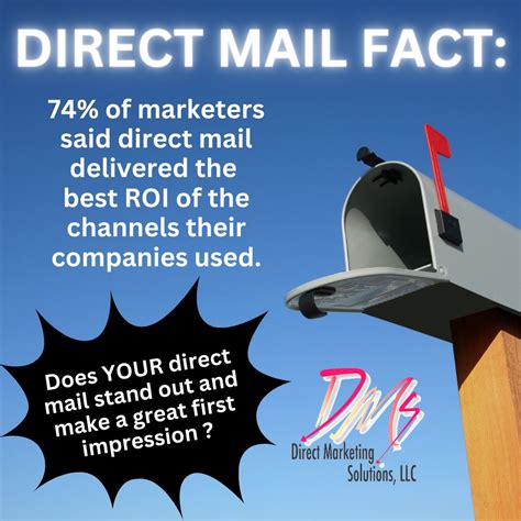 How direct mail boosts ROI for marketers | Direct Marketing Solutions ...