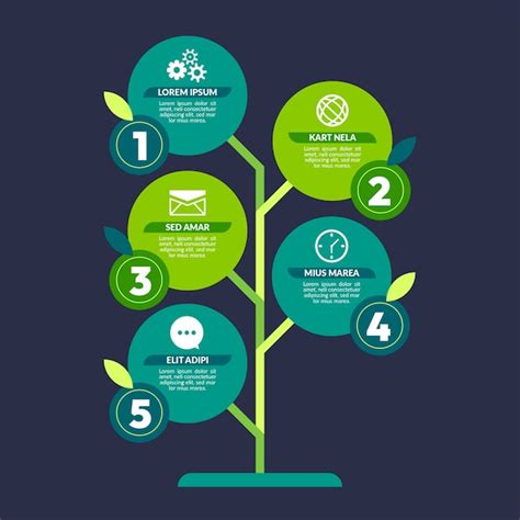 Infographic tree design | Free Vector