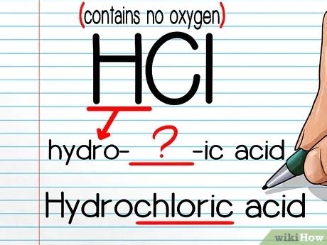 Image result for Covalent Compounds Examples