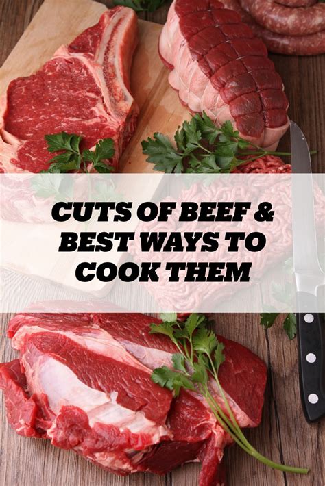 Image result for Beef Cuts