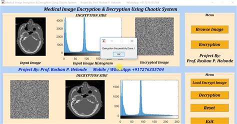 Image result for Encryption Image Using Chaos MATLAB Programme