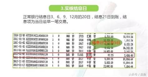 入职工资流水伪造会被发现吗？hr能查工资流水真假吗？-荣智流水代办中心