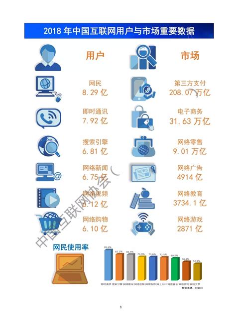 易观国际：2015年中国互联网教育产业生态图谱_爱运营