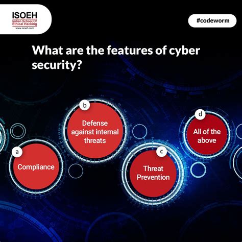 Codeworm 的图像结果