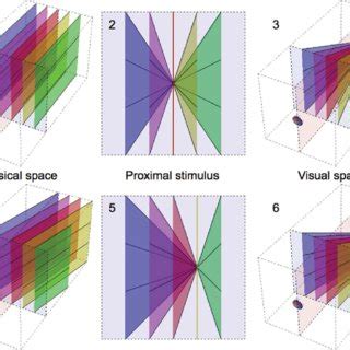 Visual Space 的图像结果