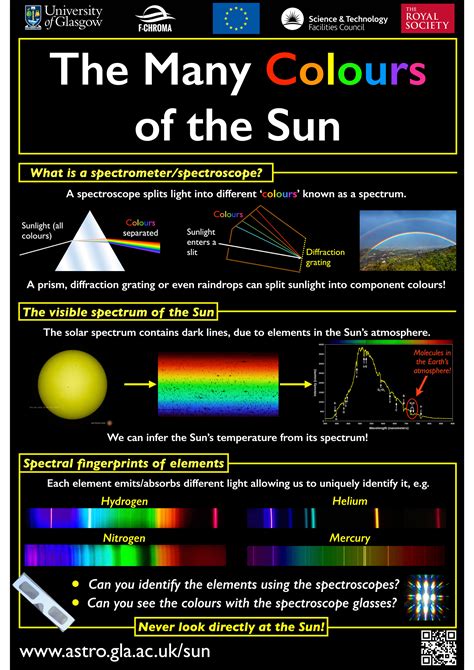 Paint Changes Color In The Sun at Margaret Ratliff blog