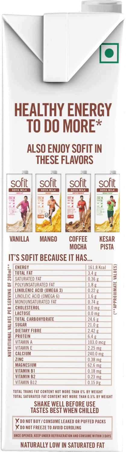 Buy SOFIT Online & Get Upto 60% OFF at PharmEasy