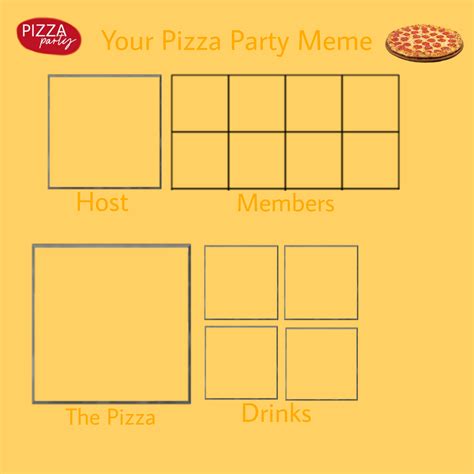 Your Pizza Party Meme by StarshineRapGirl on DeviantArt