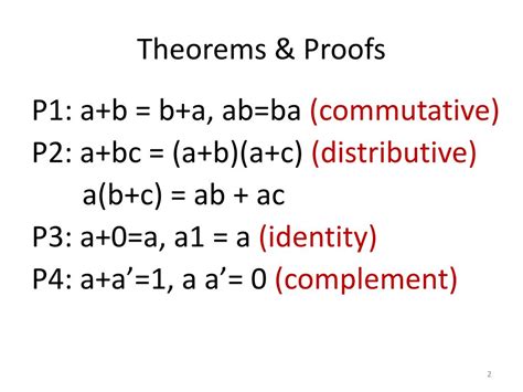 Image result for Boolean Proofs